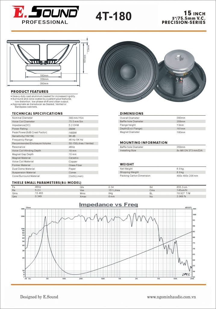 cu-loa-bass-4-tac-4t-180