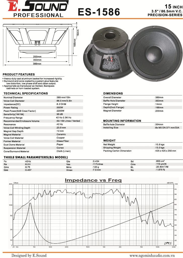 CU-LOA-BASS-ROI-ES-1586