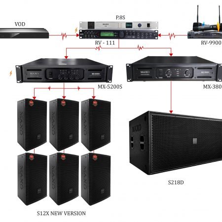 cau-hinh-phoi-ghep-chuan-dan-karaoke 30m2
