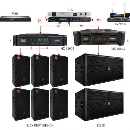 cau-hinh-phoi-ghep-chuan-dan-karaoke-35m2