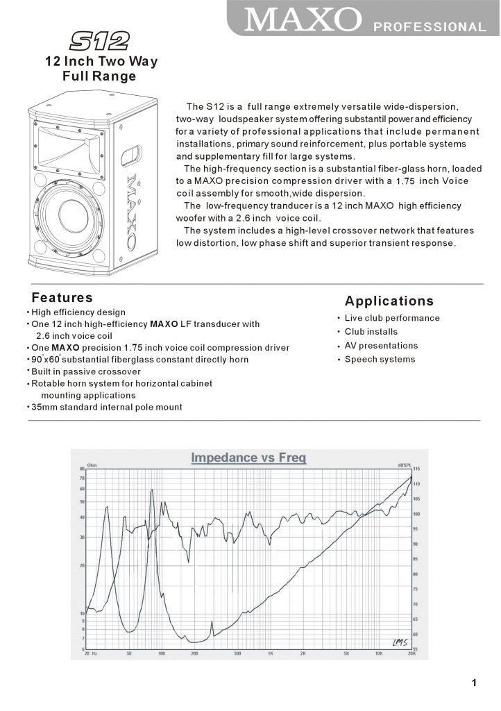 S12-thong-so-ky-thuat