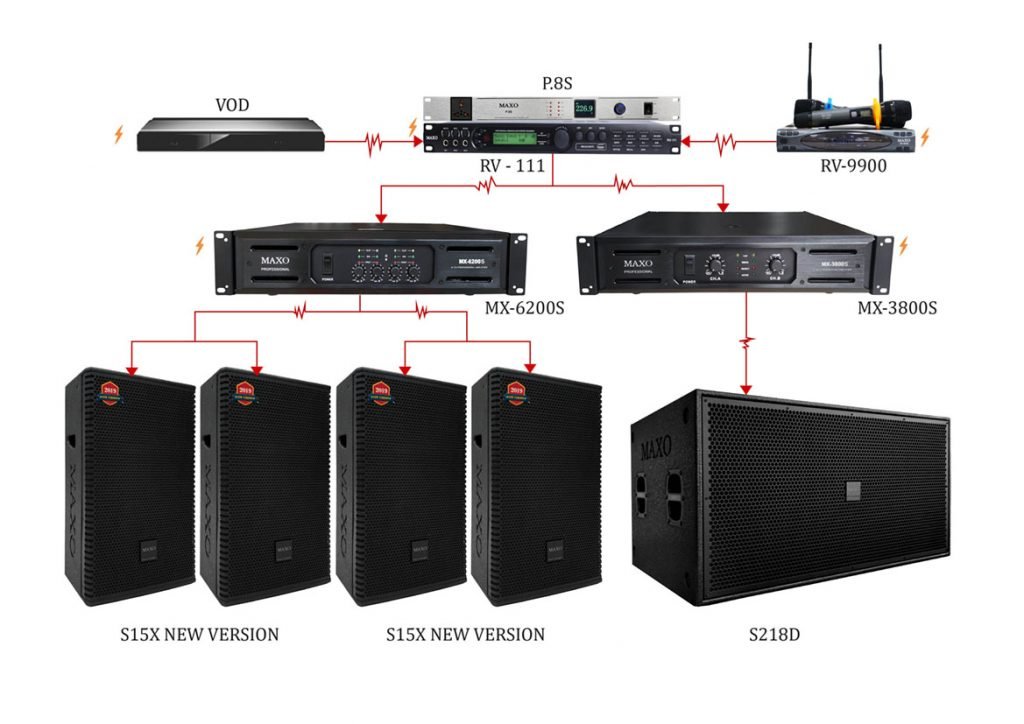 cau-hinh-am-thanh-cho-dien-tich-25M2-DAN-KARAOKE-25M2