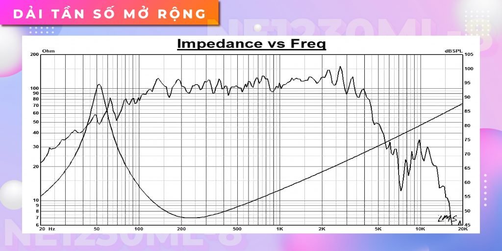 dai-tan-so-ne1230ml-8