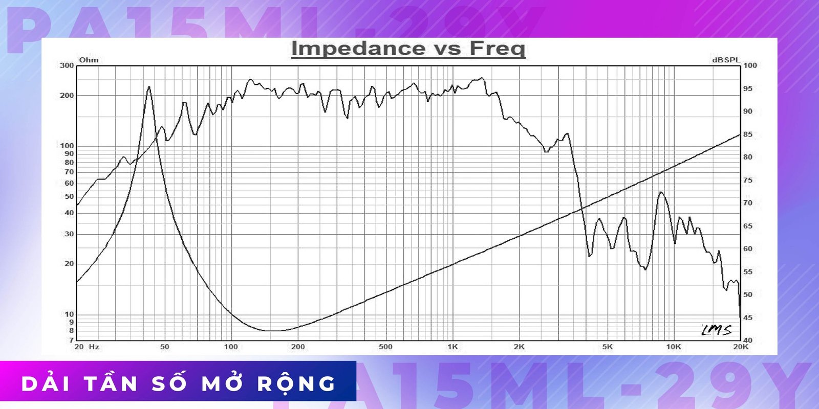 dai-tan-so-pa15ml-29y