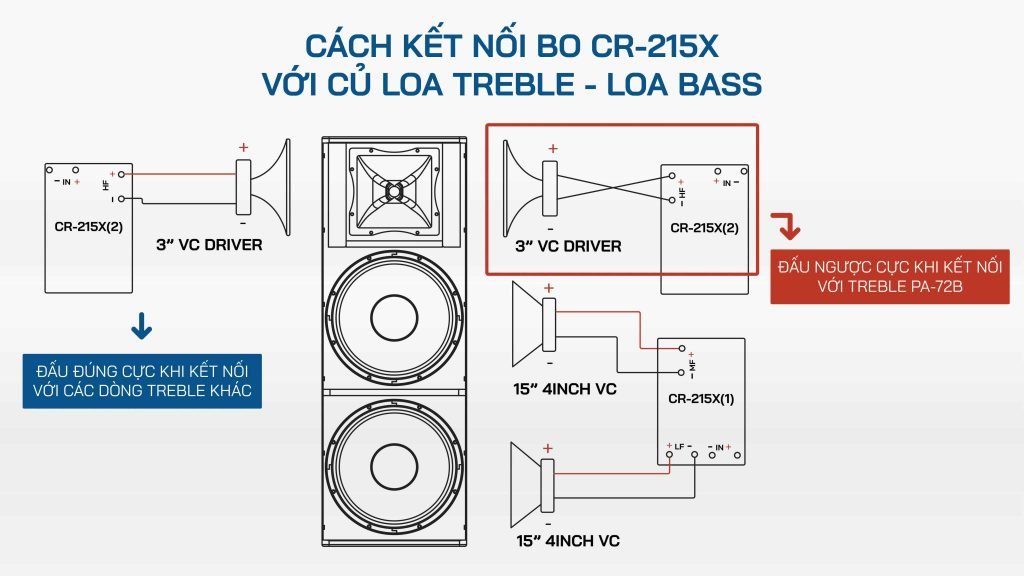 1-CR-215X-huong-dan-ket-noi