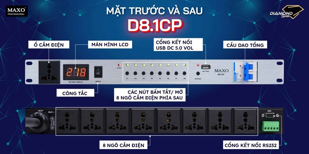 chu-thich-mat-truoc-sau-bo-nguon-D81CP