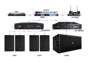 CAU-HINH-AM-THANH-25M2---OP-4-loa-full-4-tac-d15n