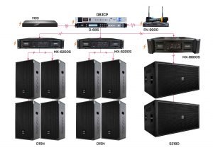 CAU-HINH-AM-THANH-40M2--NGANG-OP-2-loa-full-4-tac-d15n