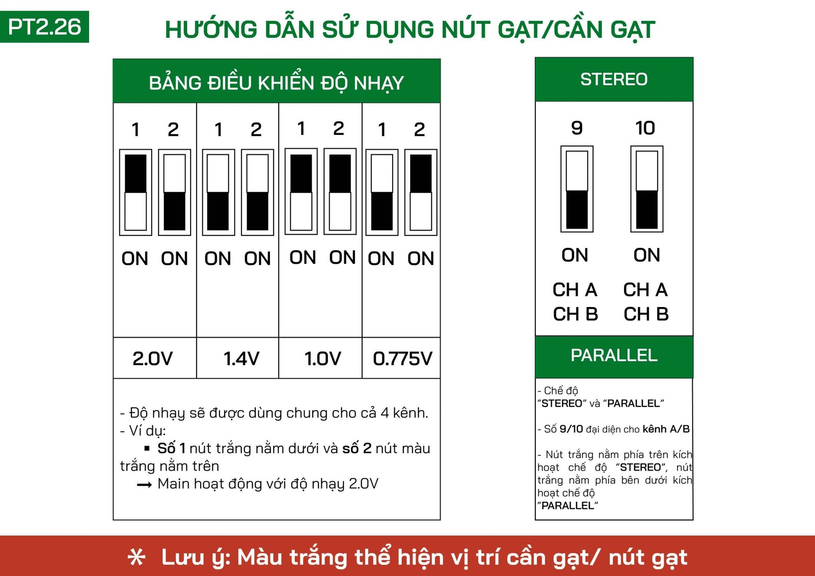 cuc-day-main-cong-suat-1u-class-d-2-kenh-PT226-huong-dan-su-dung