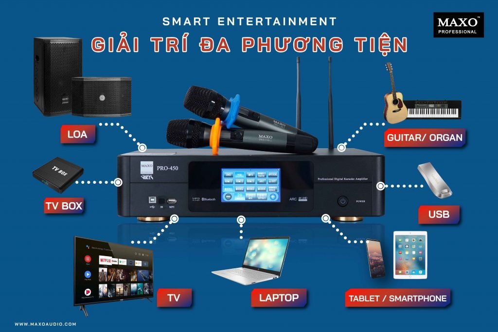 ket-noi-da-phuong-tien-amply-pro450